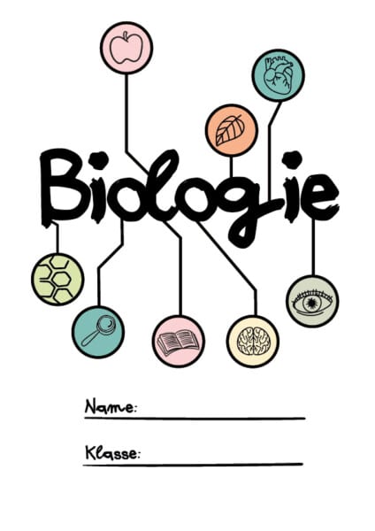 Deckbl Tter F R Biologie Zum Ausdrucken Wunderbunt De