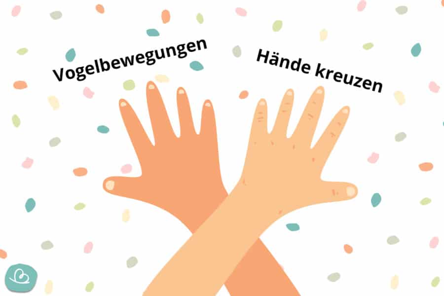 4 Fingerspiele über den Frühling für Kinder - Wunderbunt.de