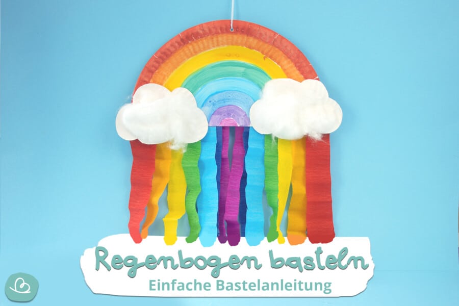 Stadt Land Fluss Kategorien L sungen Von A Z Wunderbunt de Stadt Land Fluss Kategorien L sungen Von A Z Wunderbunt de