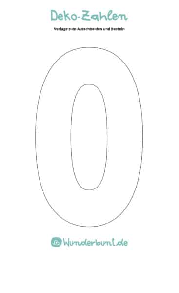 Zahlen Vorlagen | Zahlen 1-10 zum Ausdrucken - Wunderbunt.de